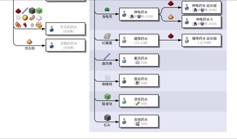 我的世界手机版怎么炼药水