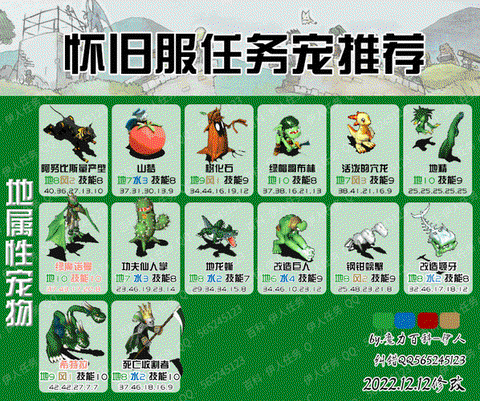 魔力宝贝怎么练宠物