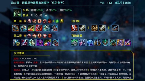 英雄联盟打野怎么打[图2]