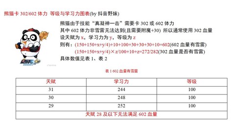 赛尔号怎么提升血量[图1]