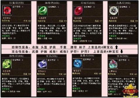 天龙八部种植什么用