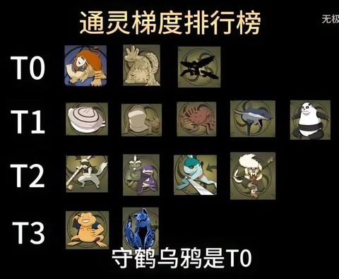 火影通灵兽怎么激活