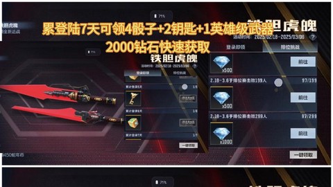 怎么刷穿越火线钻石[图2]