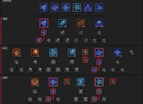 暗黑破坏神怎么开荒[图1]