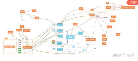天龙八部怎么看关系值