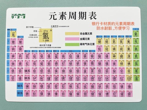 永恒纪元元素是什么