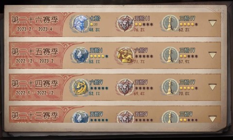 第五人格如何提高段位[图1]