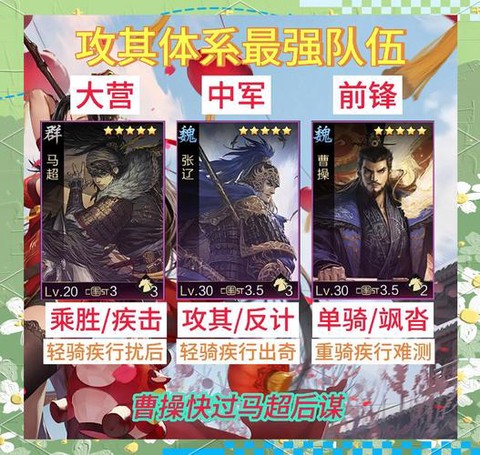 率土之滨在野什么意思[图2]