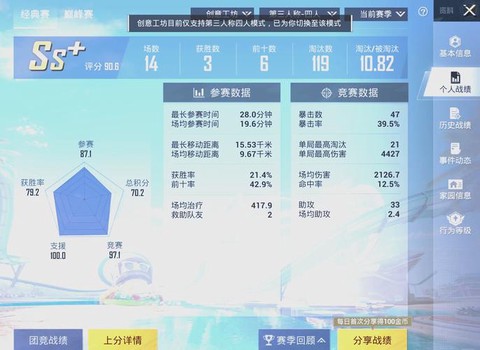 手游穿越火线怎么刷kd