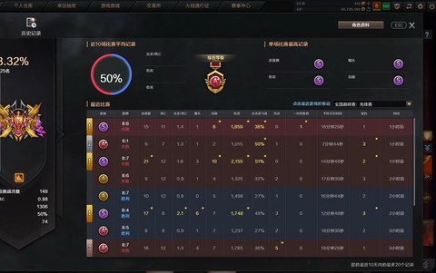 手游穿越火线怎么刷kd[图2]