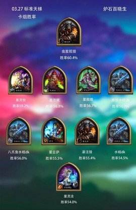 炉石传说手机版怎么下