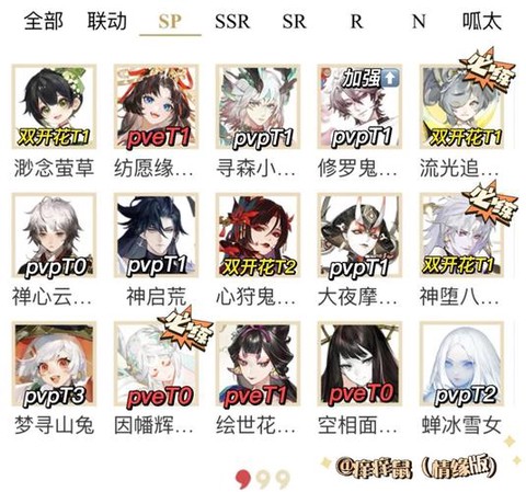 阴阳师为什么要压等级[图1]