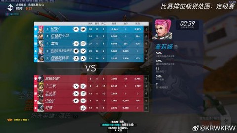 守望先锋怎么打亚服[图2]