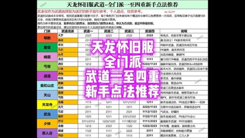 金庸群侠传如何练级