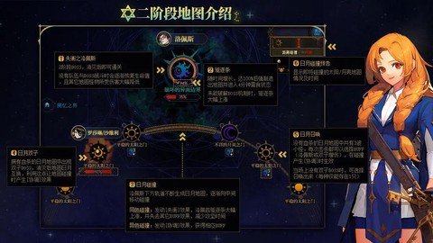 dnf战场怎么进入[图2]